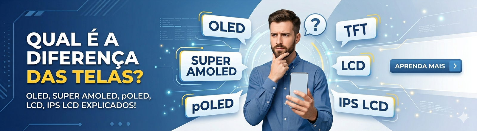 Tipos de tela dos celulares