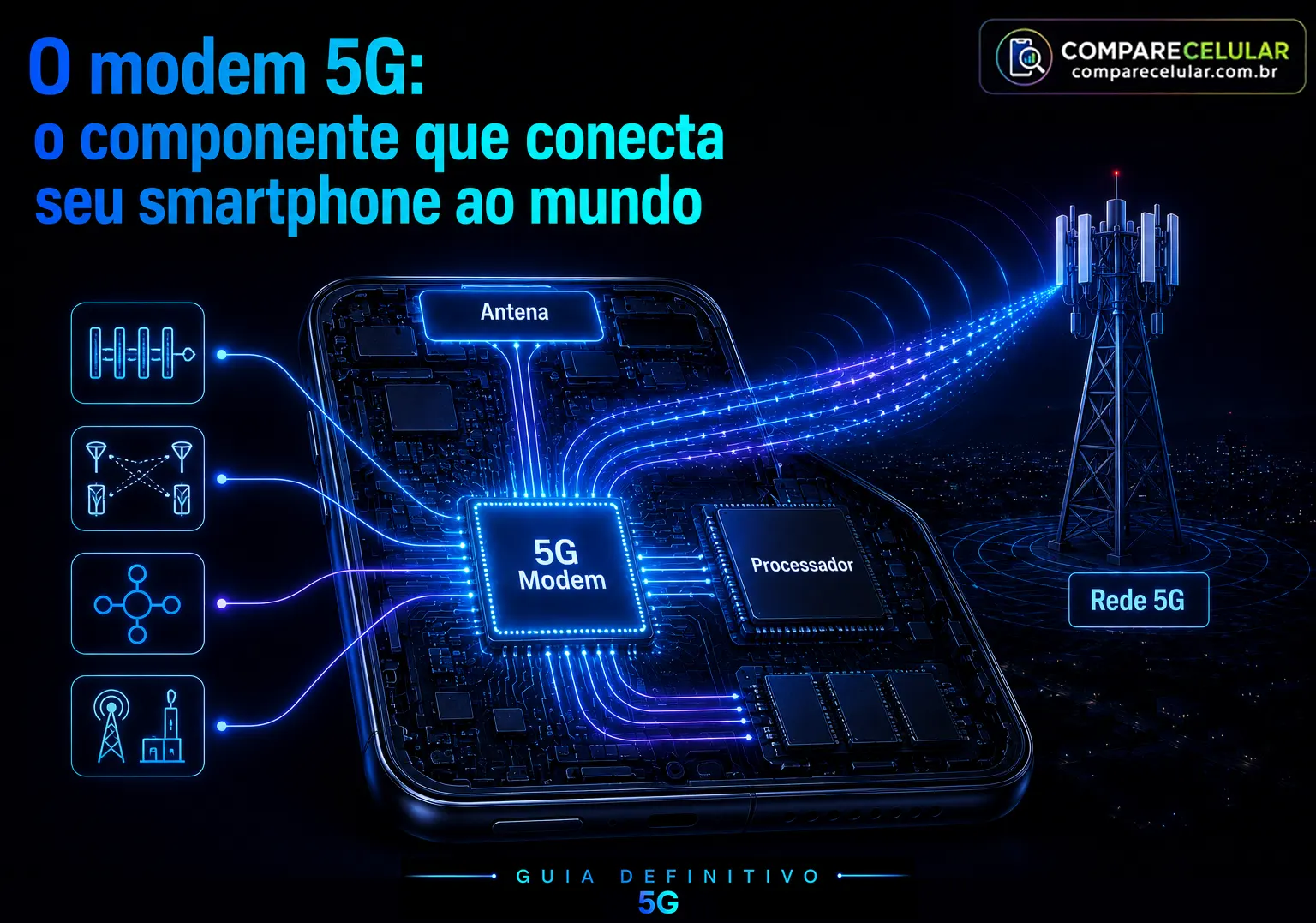 O modem 5G - O componente que conecta seu smartphone ao mundo