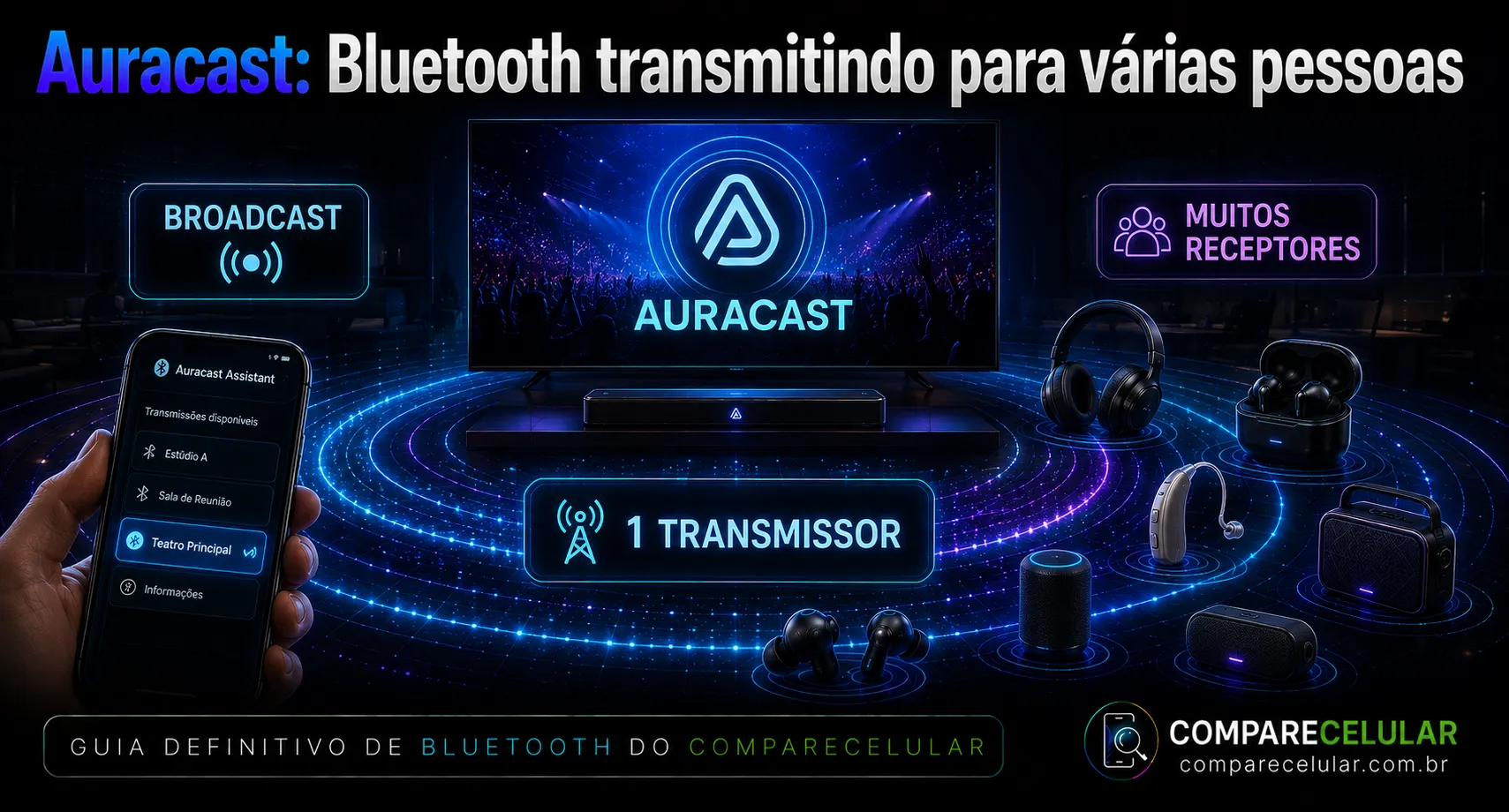 Auracast: Bluetooth transmitindo para várias pessoas