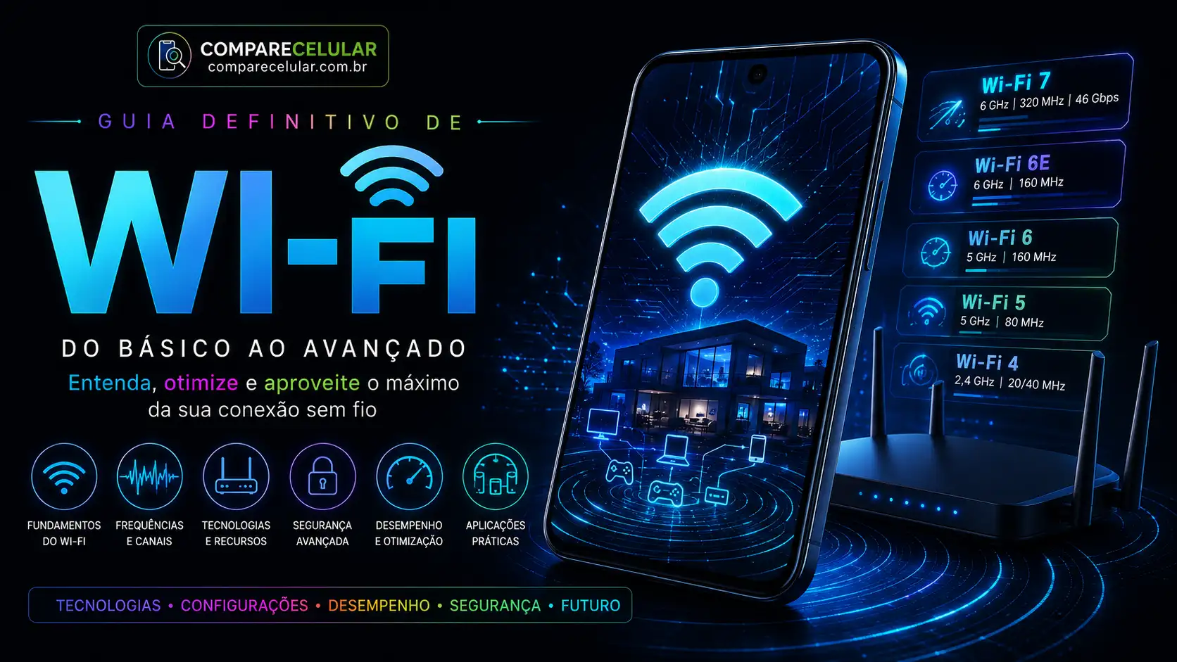 Guia Definitivo de Wi-Fi: o que é, como funciona e tudo o que você precisa saber